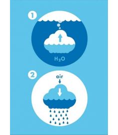 Raining Rain Clouds Bath Water Spraying Tool